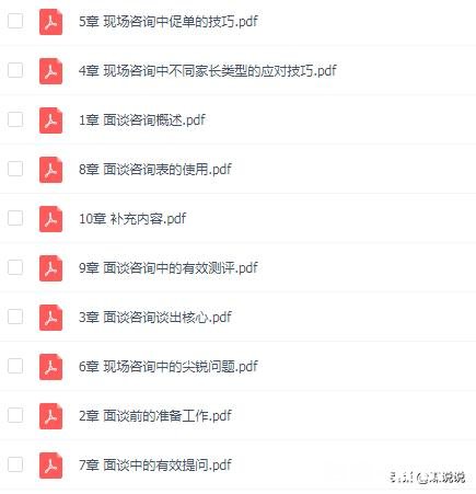 很想知道，那些教育培训机构的营销人员他们的知识水平如何