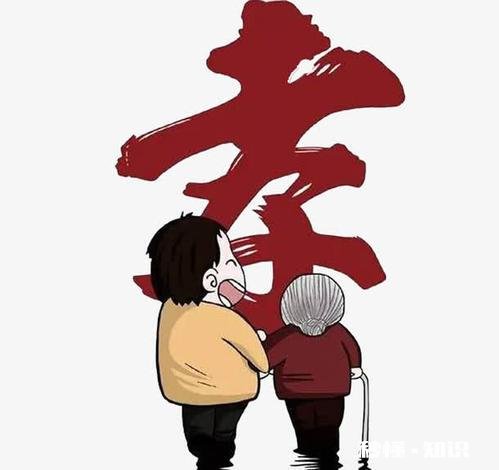 已经工作和成家立业的你每个月会给父母钱吗一般给多少钱呢