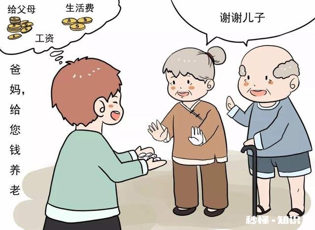 已经工作和成家立业的你每个月会给父母钱吗一般给多少钱呢