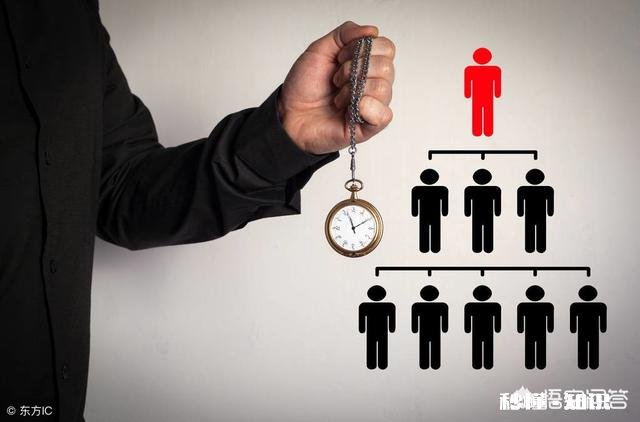 你们认为在职场什么样的管理最有效，管理就是管人，这种说法大家认可吗