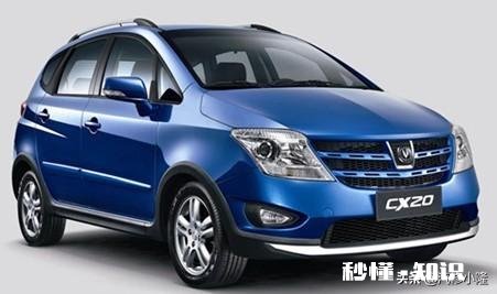 怎样选一辆合适的好车