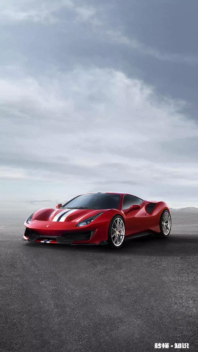 怎样选一辆合适的好车