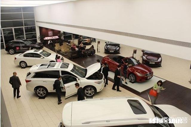 怎样选一辆合适的好车