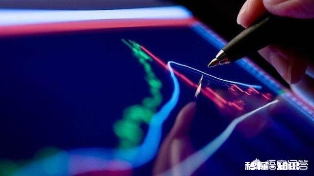 股市这几天下跌趋势明显，是不是该空仓观望