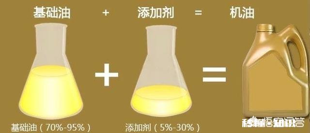 需要更换机油是否能根据颜色来判断