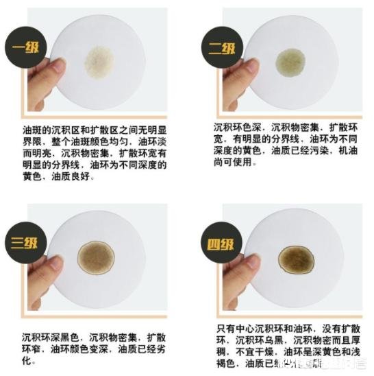需要更换机油是否能根据颜色来判断