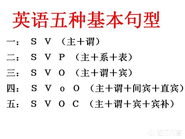 初中英语语法什么书好