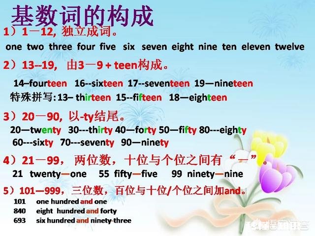 初中英语语法什么书好