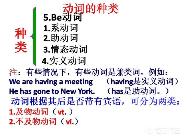 初中英语语法什么书好