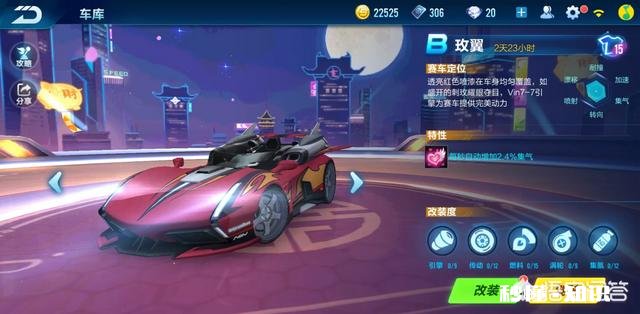 在《QQ飞车》中,哪个b车跑竞速排位赛比较强