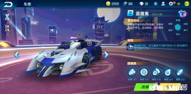 在《QQ飞车》中,哪个b车跑竞速排位赛比较强