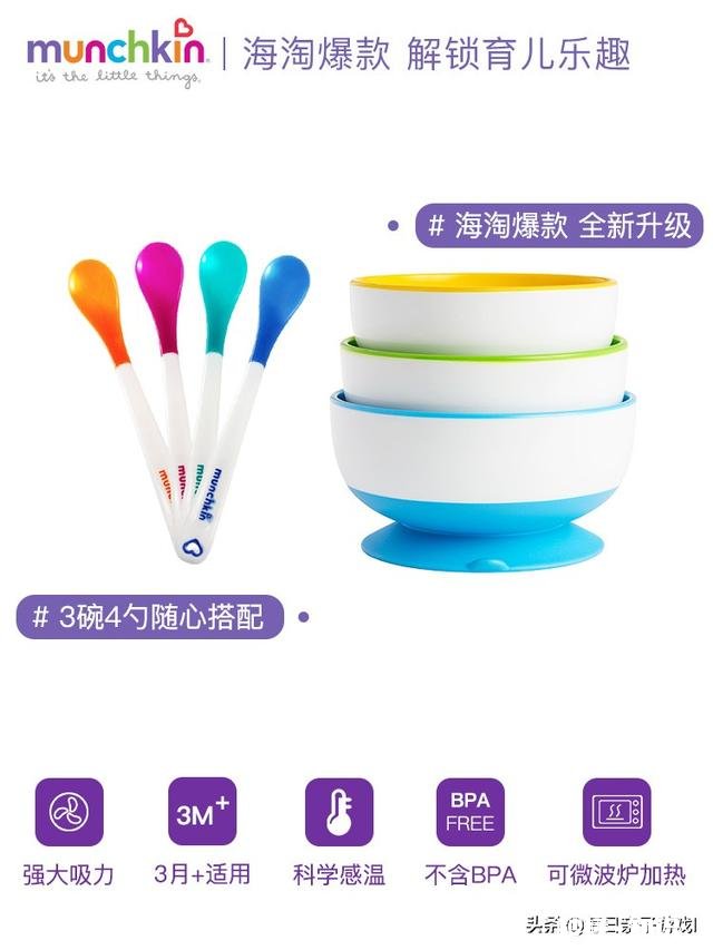 想给孩子买套餐具，哪种的好