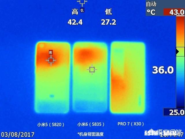 今年联发科X30，为什么除了魅族和美图用就没有别的厂商用了