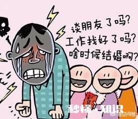 20岁的年纪被催婚是不是太早了