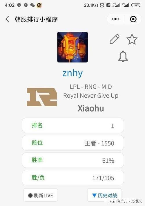 小虎登顶韩服第一，大家怎么看