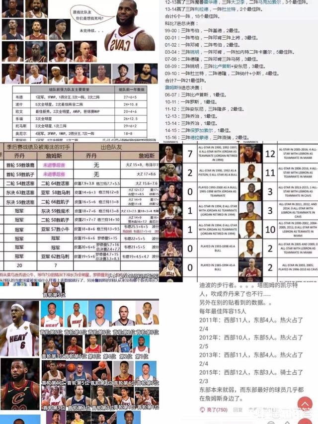 詹姆斯为什么这么快从东方不败变成了西方失败