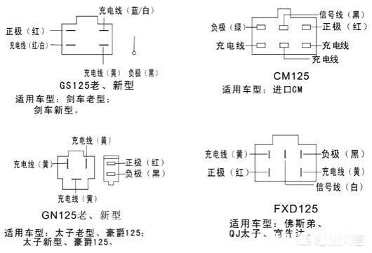 摩托车五线整流器接线图有哪些方案以及它的工作原理是什么