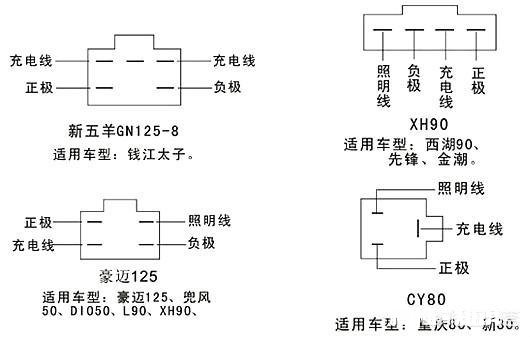 摩托车五线整流器接线图有哪些方案以及它的工作原理是什么