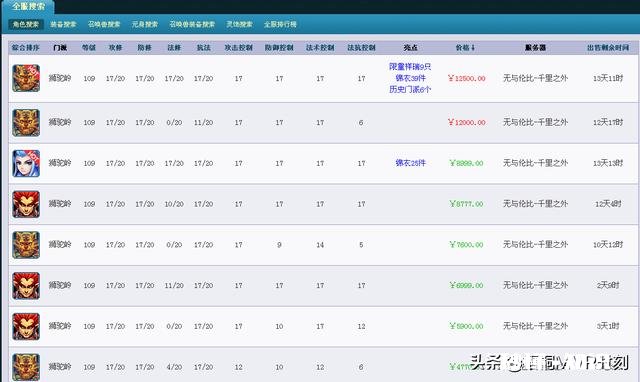 109狮驼岭想转地府或者无底洞，转哪个好