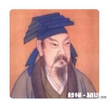 历朝历代中，书画家是如何在艺术市场中谋生的