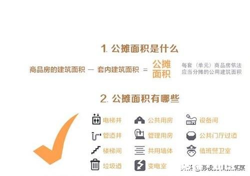 73平公摊面积28合理吗