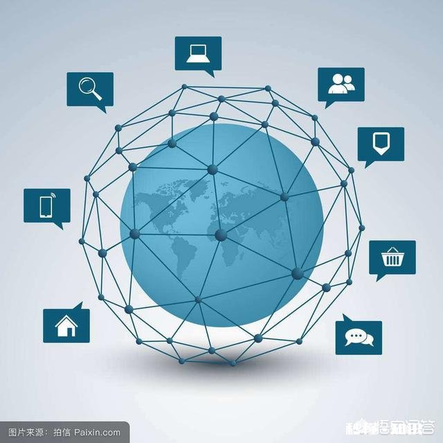 如果下班回家把手机、Wi-Fi、电脑都停用，你会做什么呢