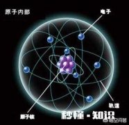 有什么办法让磁铁失去磁性吗