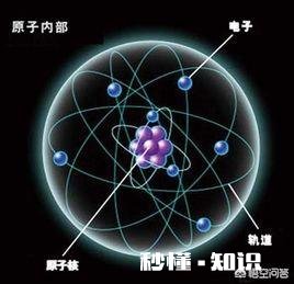 有什么办法让磁铁失去磁性吗