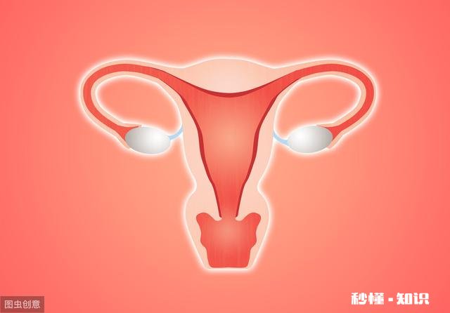 打胎会有哪些后遗症