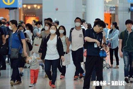 韩国与伊朗相比，哪个国家应对疫情更有控制能力