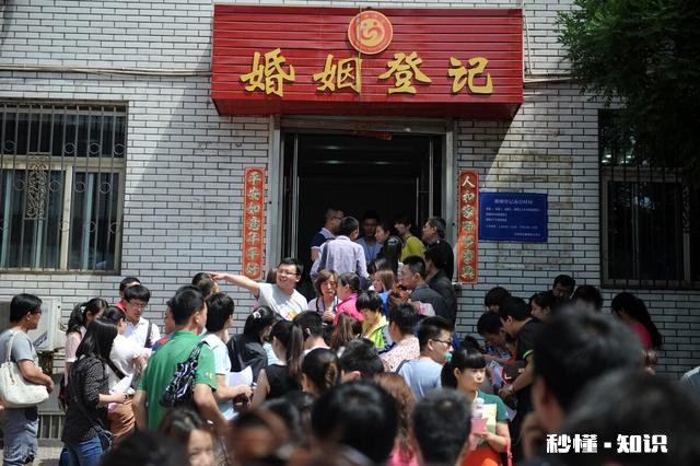 闪婚，裸婚，和建立的金钱基础上的哪个比较幸福