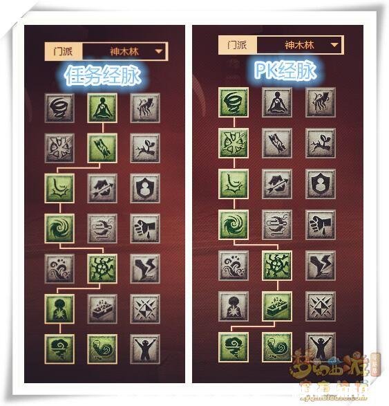 我想问下:梦幻西游神木林怎么加点的