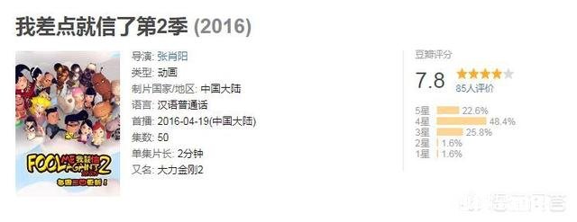 有没有什么好看的动漫或电视节目推荐