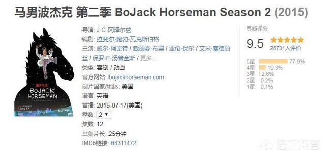 有没有什么好看的动漫或电视节目推荐