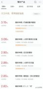 零钱通的收益率是1.72%，余额宝也很低如果你有20万，你会选择怎样理财方式呢