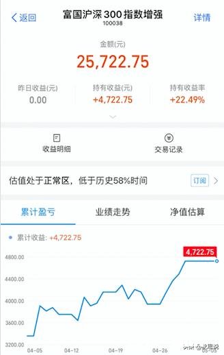 零钱通的收益率是1.72%,余额宝也很低如果你有20万,你会选择怎样理财方式呢