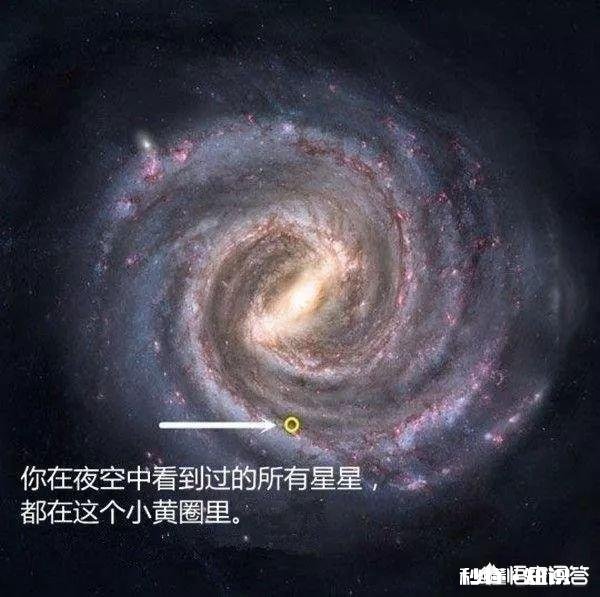 现代科学中宇宙的开端是什么宇宙的结局又是什么呢