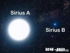 绝对星等最亮的恒星是哪一颗有什么特点