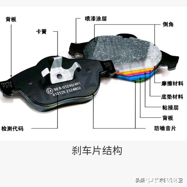 踩刹车发出尖锐的声音，更换刹车片故障消失，跑一段时间又出现，为什么