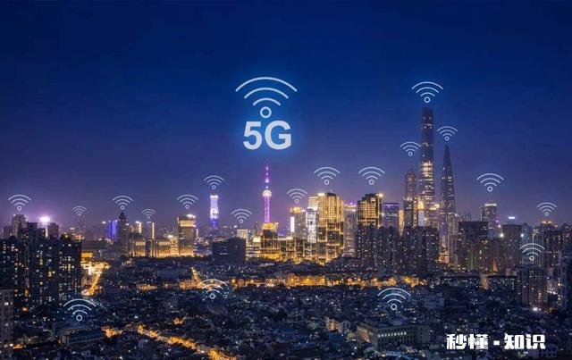 2020年你可能会感觉到的最大变化会是什么