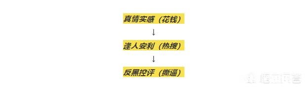 女孩子为什么很多都迷李佳琦