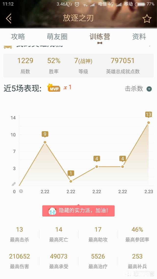 lol锐雯哪个皮肤好