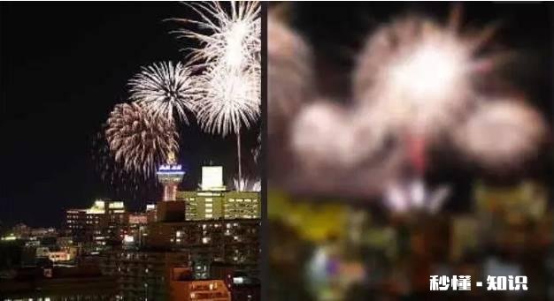 伴随手机电脑的普及，近视的人越来越多，然而近视的人不带眼镜看世界是什么样的