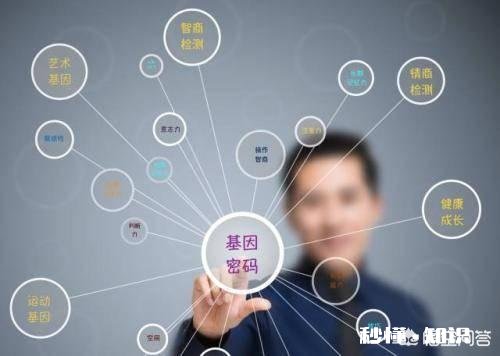 以人类现有的技术水平能灭绝苍蝇和蚊子吗为什么