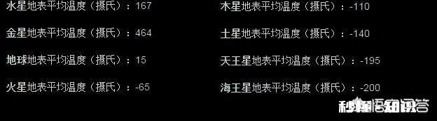 金星和火星,哪个更适合居住