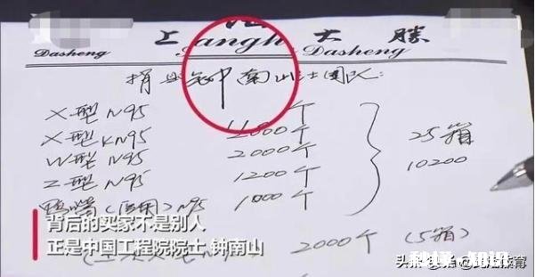 钟南山院士买2000只口罩被拒厂家回应耐人寻味，大家怎么看