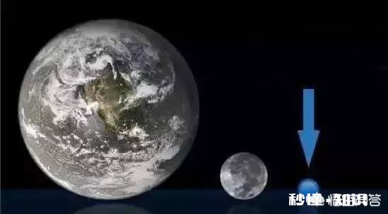 太阳每天这么晒着地球，地球上的水是不是一直在变少