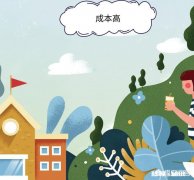 农村网购消费“最后一公里”如何走