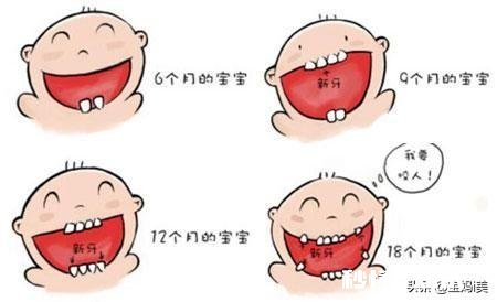 婴儿出牙时会发烧吗