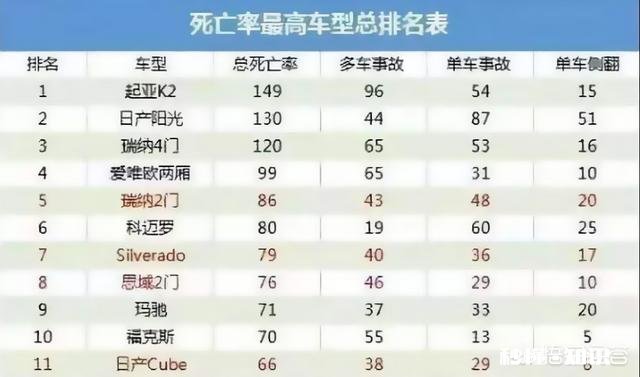 新款菲斯塔出现，韩系车跟日系车市场情况会怎么样